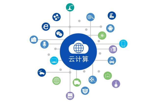 云计算技术与网络技术服务的融合发展